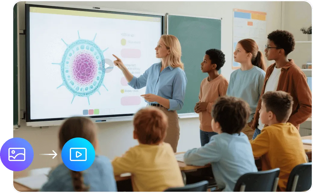 Social media creators image to video AI example